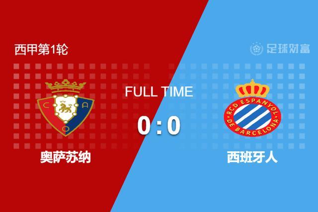 火博体育娱乐 -马德里竞技vs毕尔巴鄂竞技全场数据